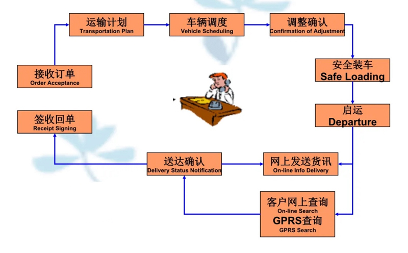 苏州到沁县搬家公司-苏州到沁县长途搬家公司