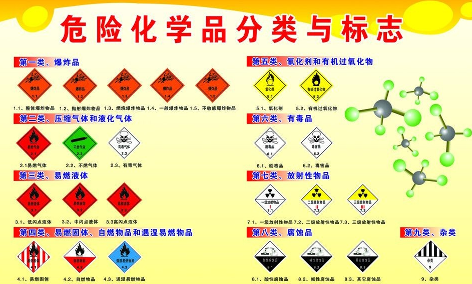 上海到沁县危险品运输